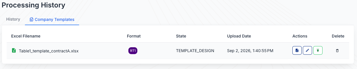 Company Templates tab on the History page, showing a template with action buttons to download, edit, publish, or delete it